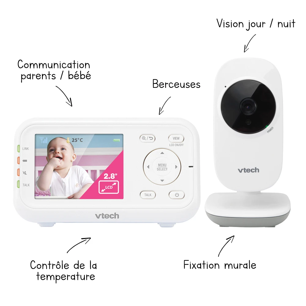 Babyphone Caméra Vidéo BM3255 2 Babyphone Caméra Vidéo BM3255 – Image 2